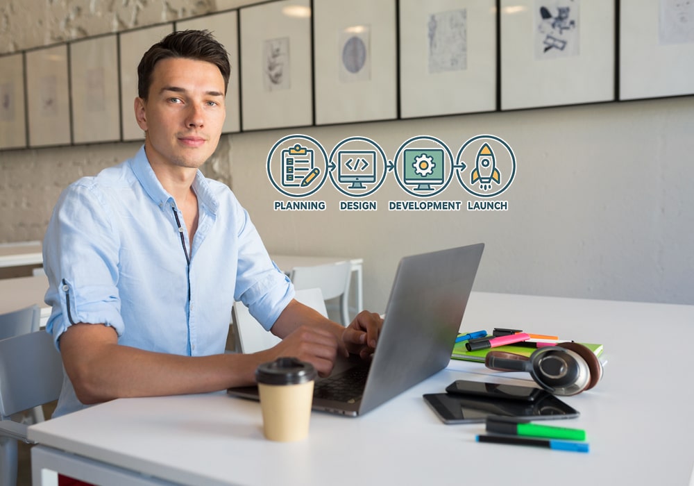 web developers Brisbane