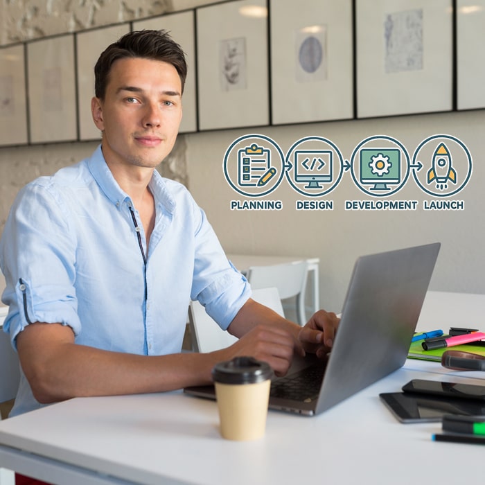 web developers Brisbane