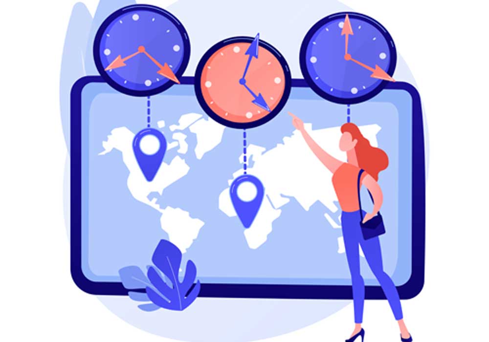 What Is UTC Time Zone In PHP 