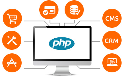 Php web developer Brisbane