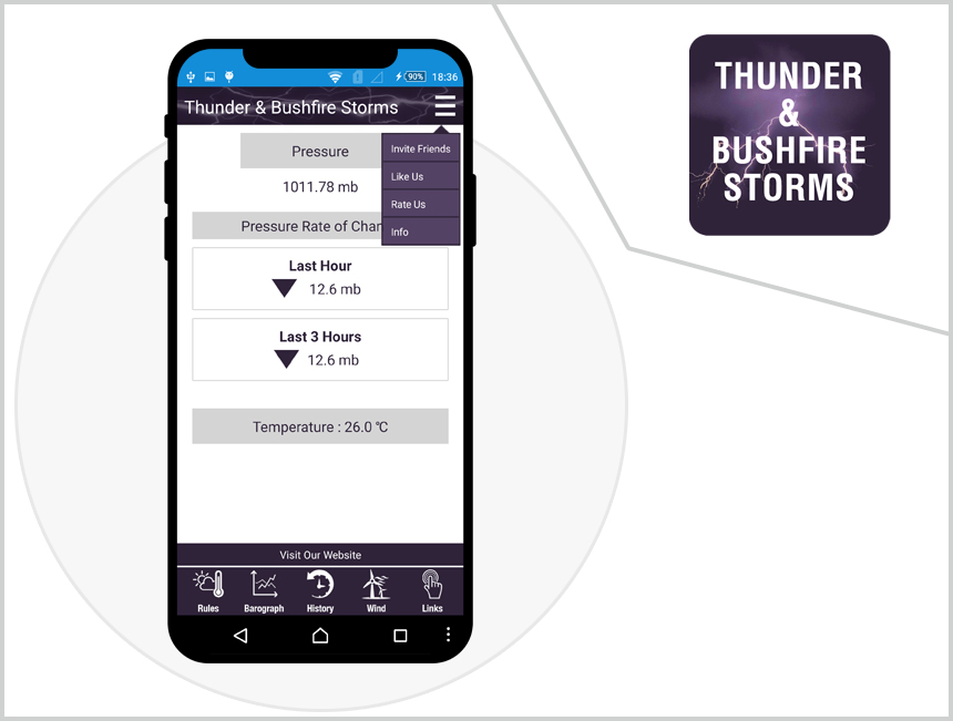 Thunder & Bushfire Storms