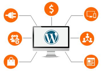 WordPress website Brisbane